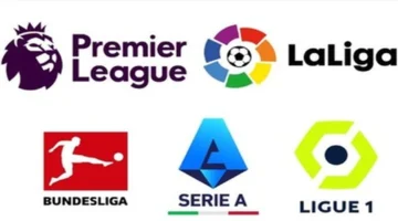 أبرز الأحداث الرياضية المرتقبة في ملاعب العالم يوم الجمعة 20-03-2026